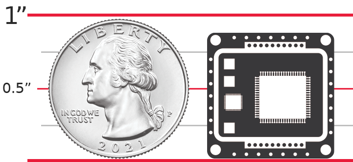 Camera module scale next to US quarter coin