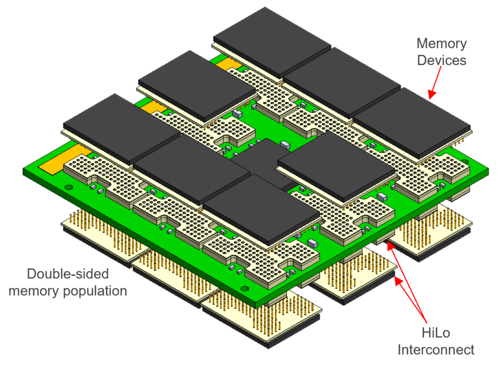 black box storage device illustration with parts labeled