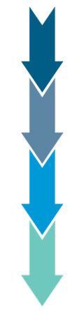 four interconnected arrows