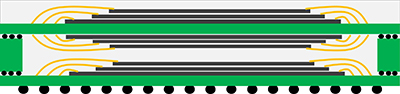 bare die stack illustration